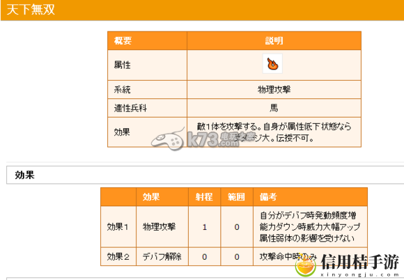信喵之野望隐藏效果技能整理：在游戏中善于利用制高点和视野优势