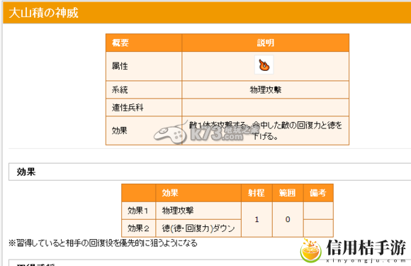 信喵之野望隐藏效果技能整理：在游戏中善于利用制高点和视野优势