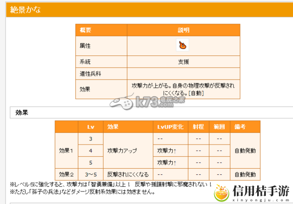 信喵之野望隐藏效果技能整理：在游戏中善于利用制高点和视野优势
