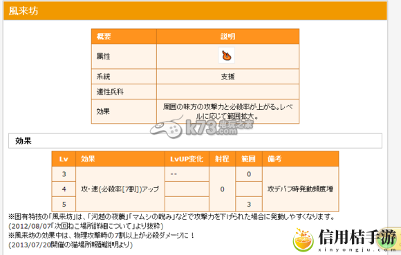 信喵之野望隐藏效果技能整理：在游戏中善于利用制高点和视野优势