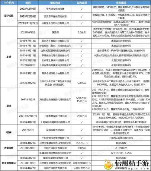 欧洲乱码卡一卡二