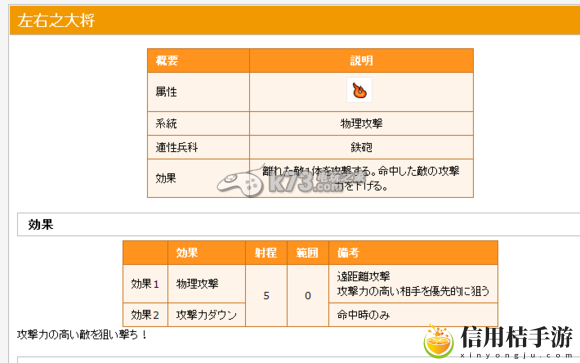 信喵之野望隐藏效果技能整理：在游戏中善于利用制高点和视野优势