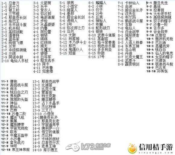 龙珠Q传新手玩家攻略:宠物培养与战斗支援策略
