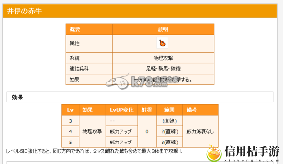 信喵之野望隐藏效果技能整理：在游戏中善于利用制高点和视野优势