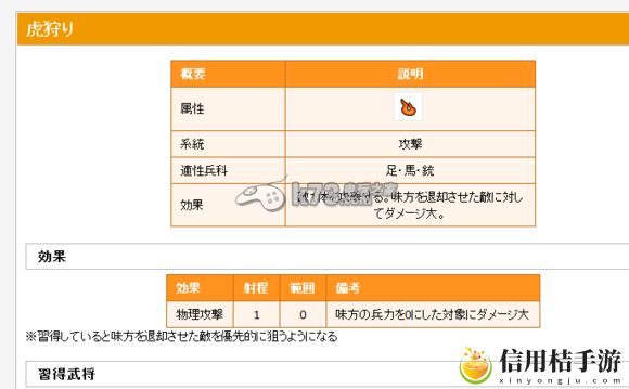 信喵之野望隐藏效果技能整理：在游戏中善于利用制高点和视野优势