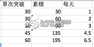 三国杀传奇刷魔张飞魂攻略:神秘任务全解析方法