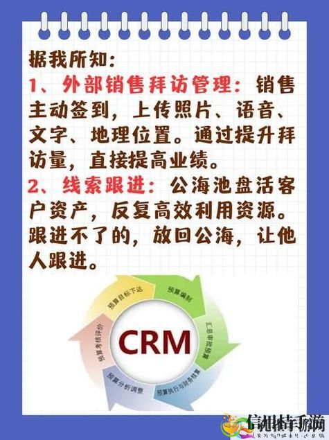 如何实现“成免费的CRM1688”带来的高效管理,企业如何抓住这一机遇?