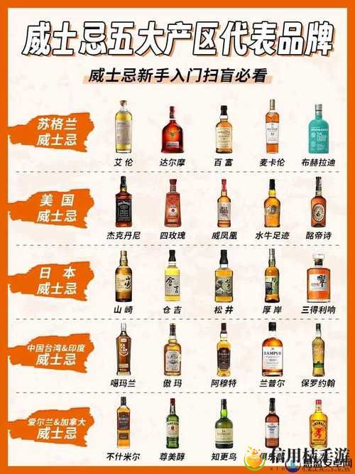 999精产国品一二三产区区别,这五大特点让你了解它们有何不同?