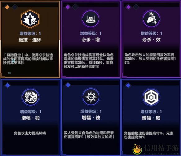 崩坏3循迹追猎必杀触发攻略
