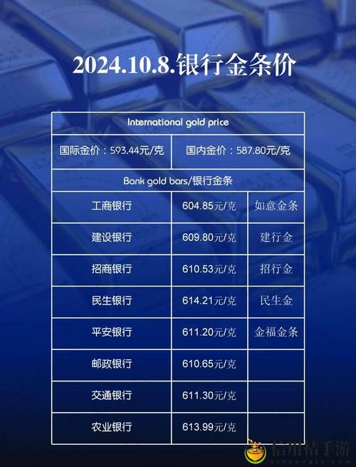 精产国品一二三区别9999