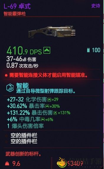 赛博朋克2077L-69卓式属性图鉴