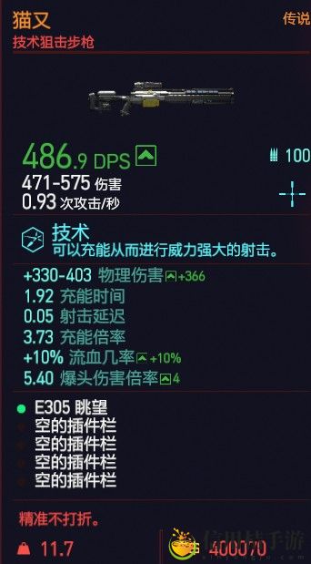 赛博朋克2077猫又属性图鉴介绍