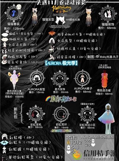 光遇万圣节巫师礼包会返场吗