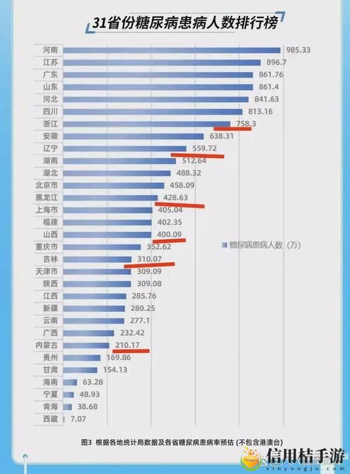 6996电视影片免费人数与人口,网友表示:期待更多优质内容的供给