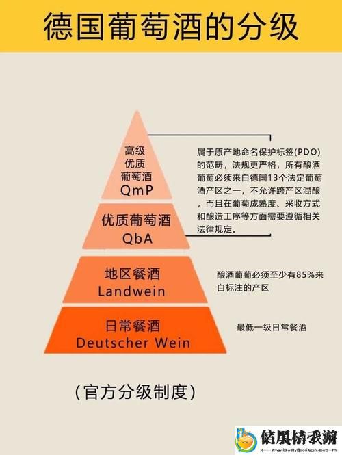 国97精产国品一二三产区