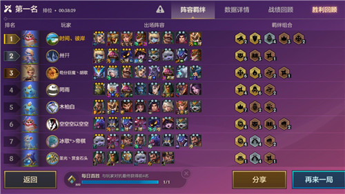 金铲铲之战护卫龙骑阵容怎么玩 护卫龙骑阵容搭配攻略