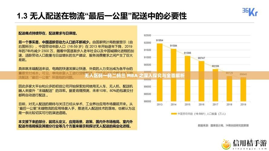 无人区码一码二码三MBA