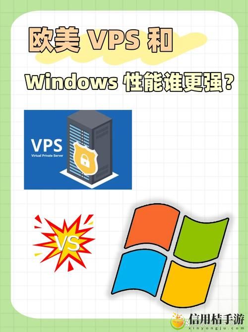 欧美vps与windows性能比较45