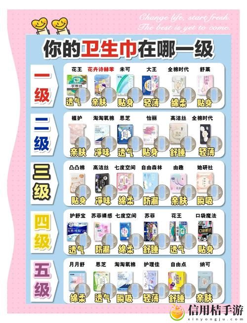成人已满十八岁带好卫生巾吗,网友感叹:成年人的世界太复杂了!