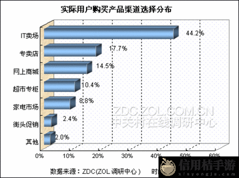 揭开“欧美精产国品一二三产品在哪买”的神秘面纱,如何找到优质商品?