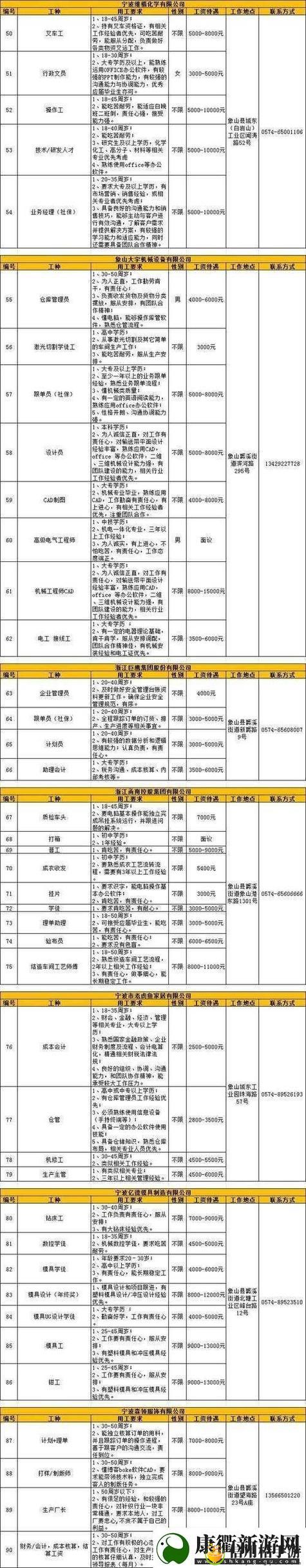 久久文化传媒有限公司招聘信息