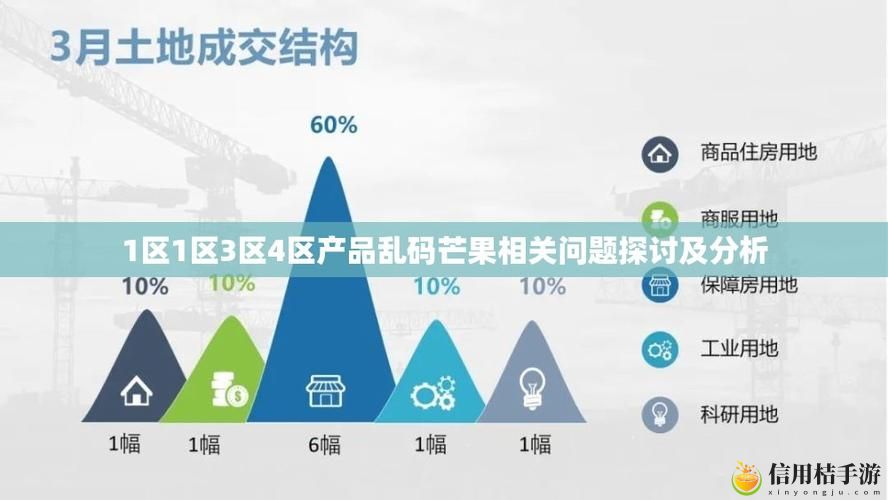 在“1区2区3区四区产品乱码芒果”背后,究竟隐藏着怎样的市场机遇与挑战?