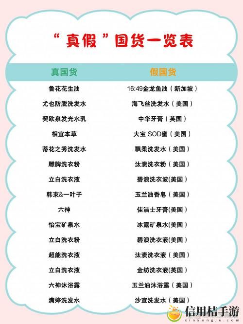 国产品一码跟二码区别大吗?探秘扫码背后的真相与应用