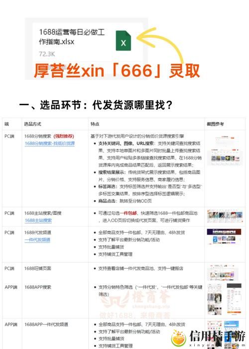 成品网站1688免费入口网页版怎样?探索其使用便捷性与功能特色