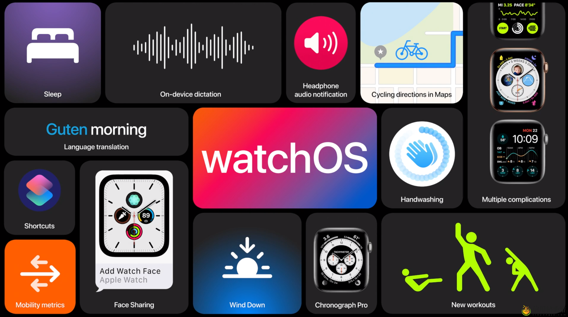 iphone如何开启睡眠模式? 游戏中的经济体系详解