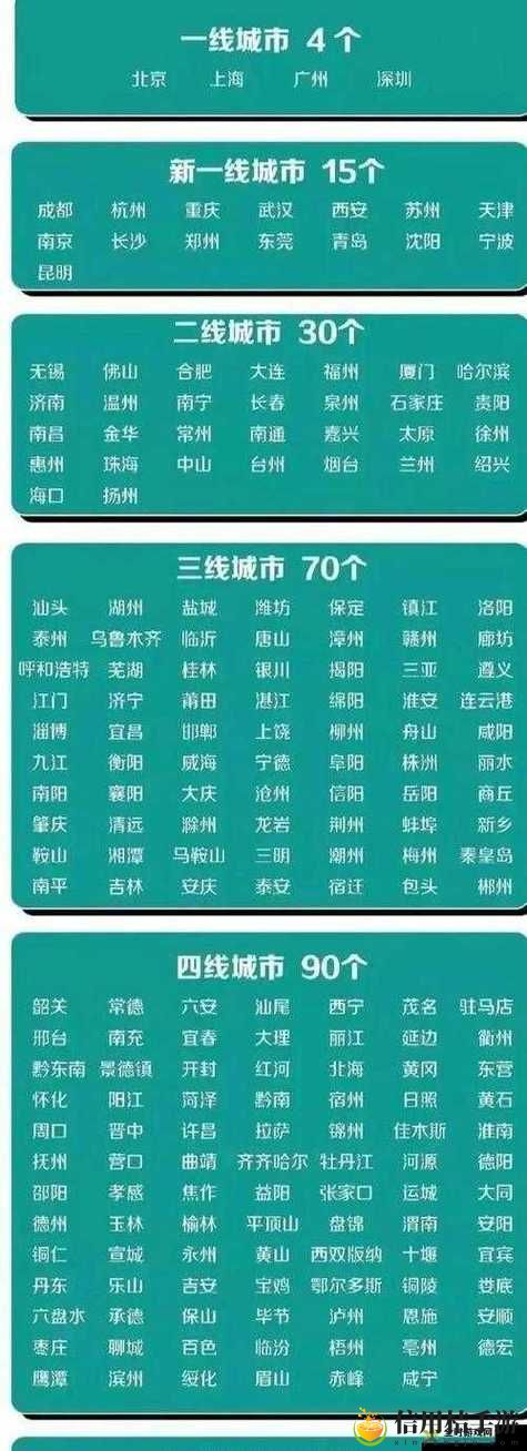 精品无人区一线二线三线区别