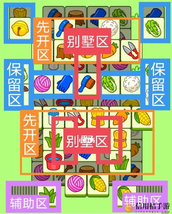 羊了个羊7.12攻略_羊羊大世界7月12日关卡图文流程