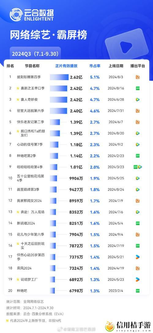芒果乱码一线二线三线新区