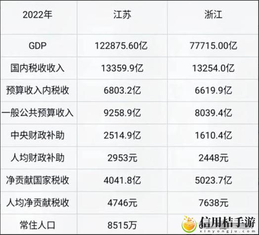 国产精产国品一二三产区