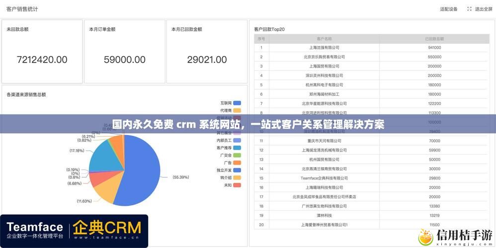 如何选择合适的国内永久免费CRM系统网站,以提升企业管理效率?