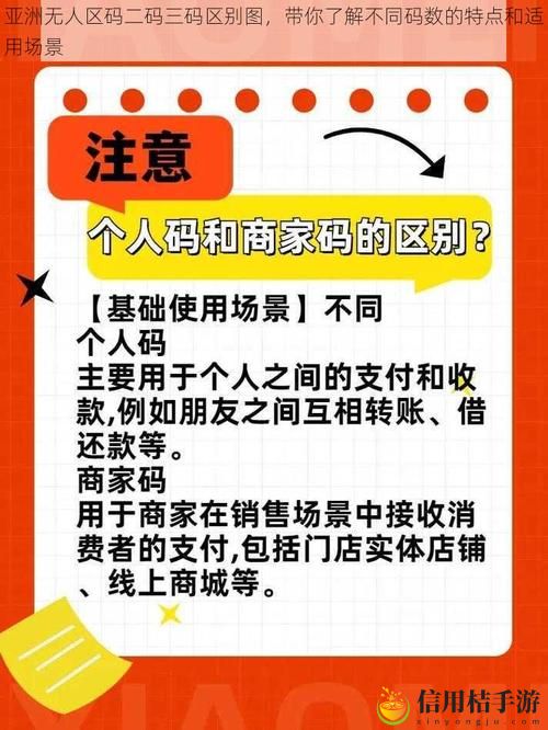 无人区码一码二码三码区别在哪里?解密无人区码的多样化功能与应用
