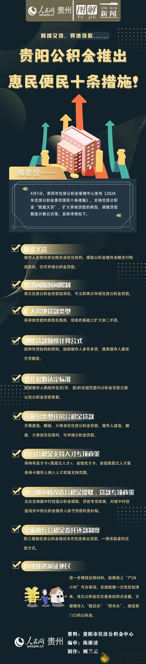 精产国品一二三产品区别9977