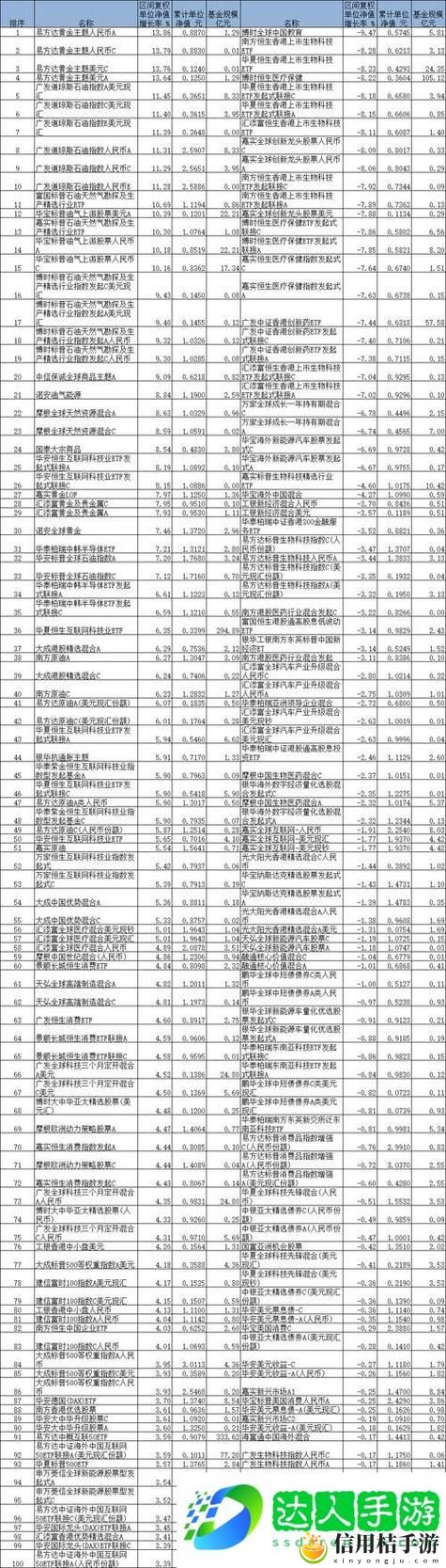 69精产国品一二三产区区别:如何影响我们的消费选择?