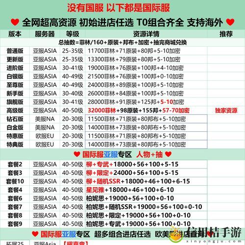 T66Y永久发布地址一二三四,是否会为我们带来更便捷的网络资源获取方式?