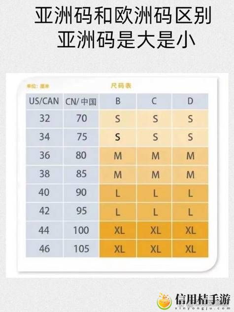 亚洲无人区码一码二码三码的区别,用户热议: