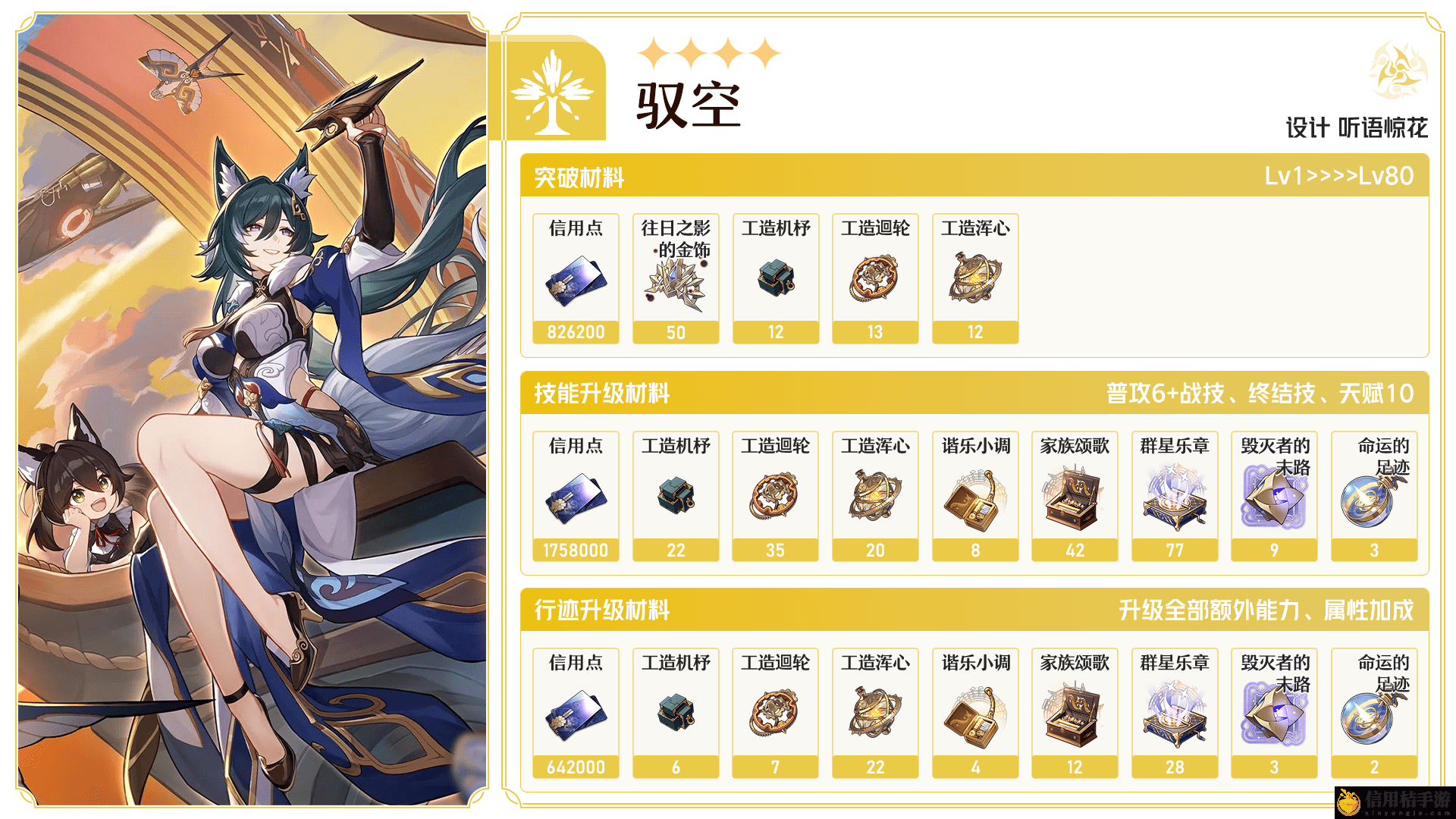崩坏星穹铁道驭空培养材料图文详情汇总
