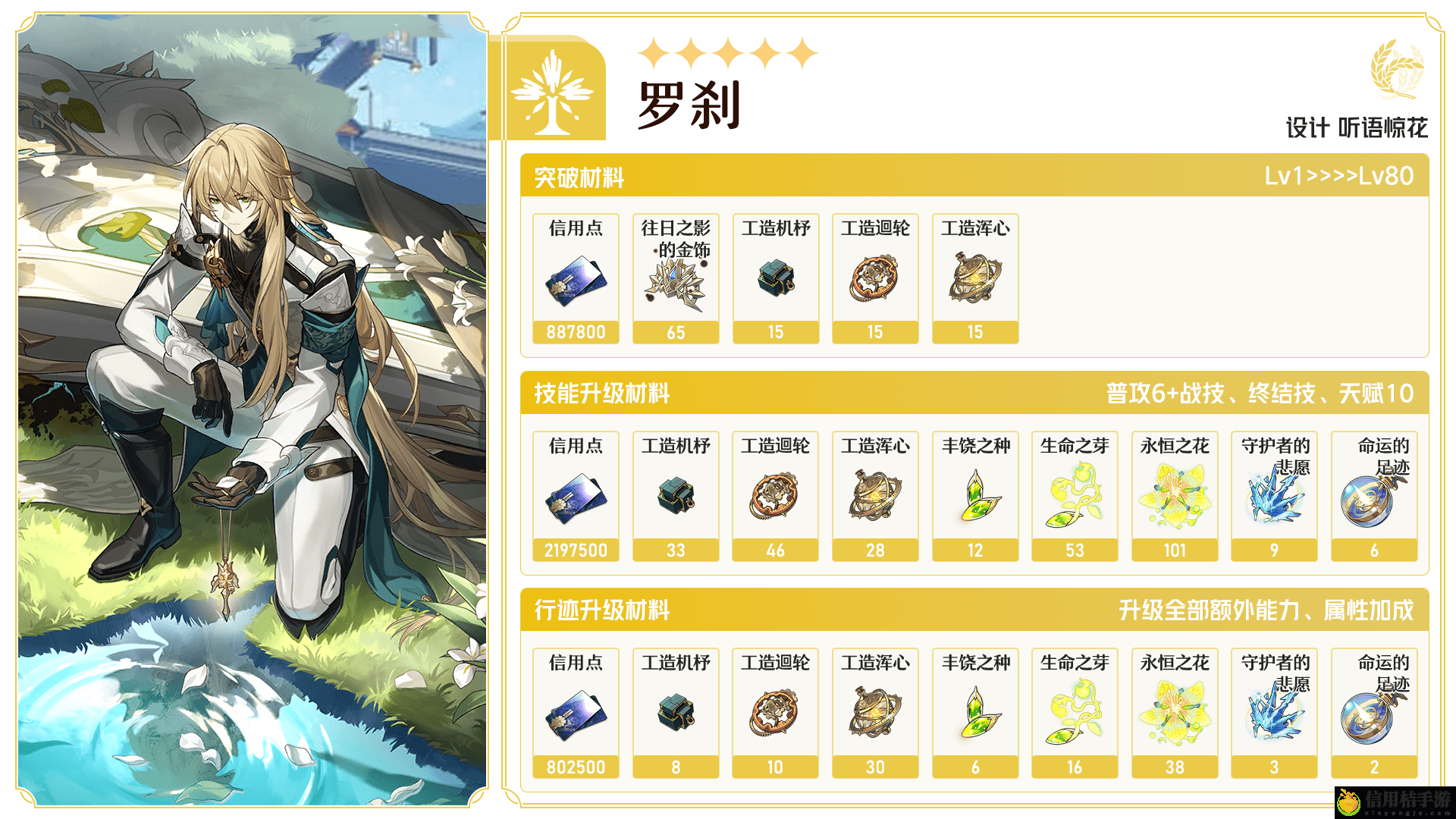崩坏星穹铁道罗刹培养材料图文详情汇总