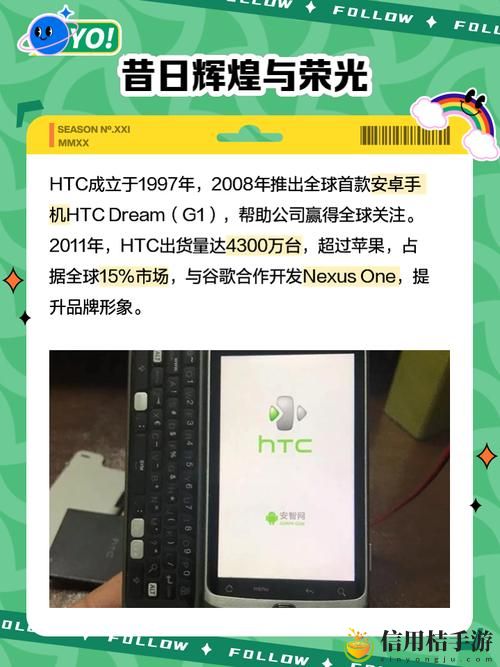 国家精尖技术的崛起:国精产品一品二品国精htc能否引领未来?