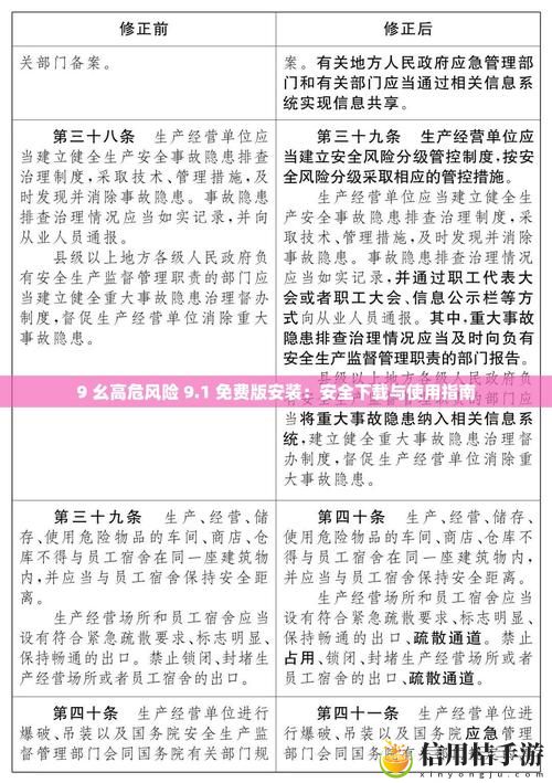 面对“9幺高危风险9.1免费安装”,我们该如何保障安全与隐私?