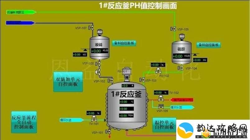 如何选择适合实验室的优质液体收集系统ph,以提升实验效率?