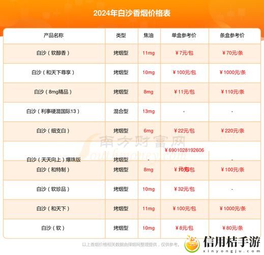 为了满足消费者需求,国产“精品国产一二三产品价格”究竟如何定位?